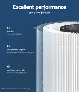 Devanti Air Purifier Home Purifiers HEPA Filter