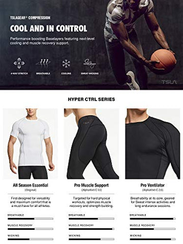 Image of Tesla Men's (Pack of 2) Compression Shorts Baselayer Cool Dry Sports Tights MUS67-VCH