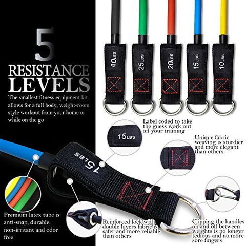 Image of TheFitLife Exercise and Resistance Bands Set - Stackable up to 110 lbs Workout Tubes for Indoor and Outdoor Sports, Fitness, Suspension, Speed Strength, Baseball Softball Training, Home Gym, Yoga …