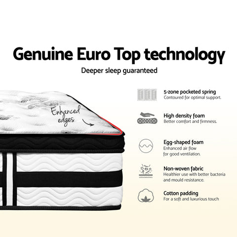 Image of Giselle Bedding Algarve Euro Top Pocket Spring Mattress 34cm Thick Single