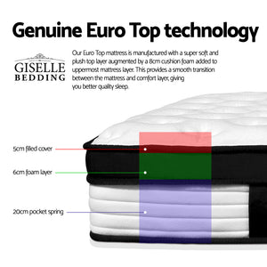 Giselle Bedding Devon Euro Top Pocket Spring Mattress 31cm Thick Single