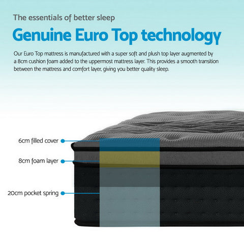 Image of Giselle Bedding Alanya Euro Top Pocket Spring Mattress 34cm Thick Double