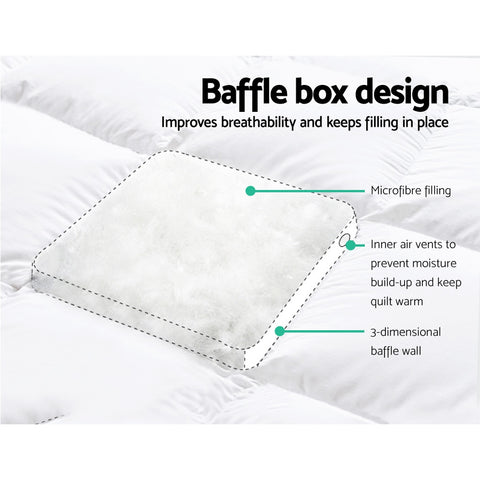 Image of Giselle Single Mattress Topper Pillowtop 1000GSM Microfibre Filling Protector