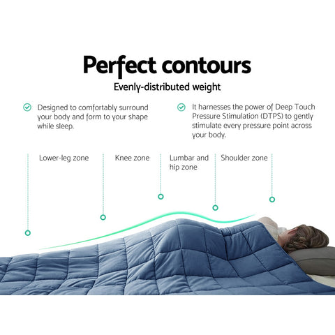 Image of Giselle Weighted Blanket Adult 5KG Gravity Blankets Deep Relax Summer Cooling Blue