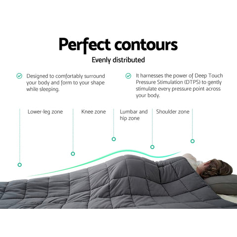 Image of Giselle Weighted Blanket 11KG Heavy Gravity Blankets Adult Deep Sleep Ralax Washable