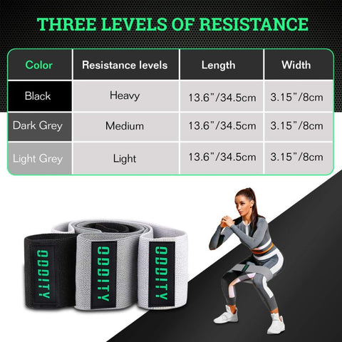 Image of Booty Bands-Premium Fabric Resistance Bands- Set of Three with Varied Resistance Levels and Travel Bag